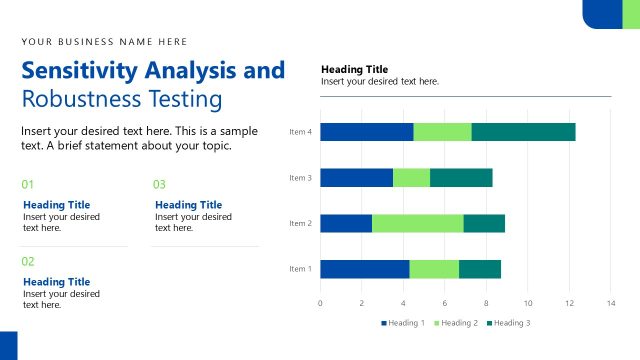 Sensitivity Analysis & Robustness Testing PPT Slide
