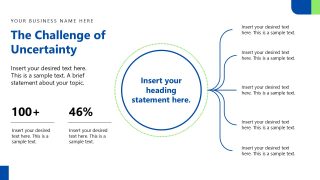 Customizable Decision Making Under Uncertainty PPT Template