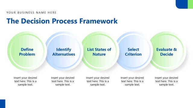 The Decision Process Framework Slide – Decision Making Template