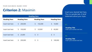 Decision Making Under Uncertainty Slide PPT Template 