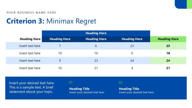 Minimax Regret Table Slide – Decision Making Layout