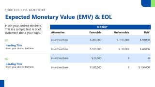 EMV & EOL Slide - Decision Making PPT Template 