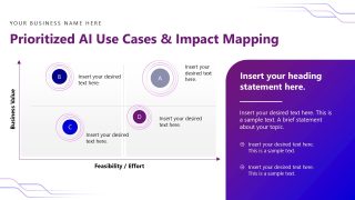 AI Transformation Roadmap Template PPT Slide 