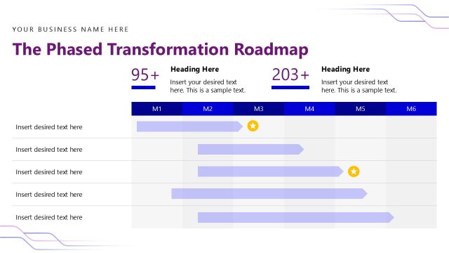 The Phased Transformation Roadmap Slide with Diagram