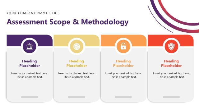 Assessment Scope & Methodology Slide with Infographics