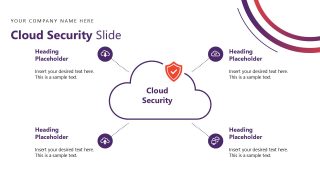 Cybersecurity Assessment Template with Diagram 