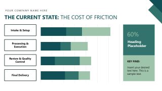 Operational Excellence Template for PowerPoint 
