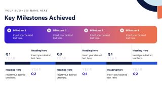 Stakeholder Template Slide for Milestones Presentation 
