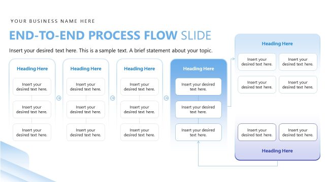 End to End Process Flow PPT Slide – Business Process Outsourcing Template
