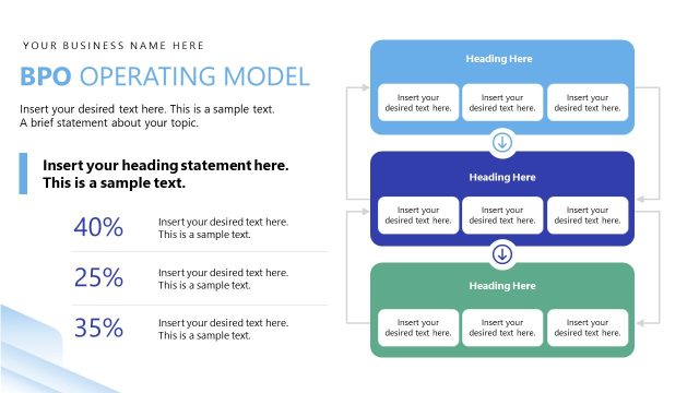 BPO Operating Model Discussion PPT Slide
