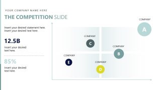 PPT Matrix Slide for Competition Analysis