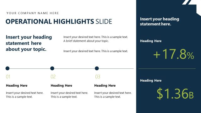 Operational Highlights Slide with Placeholder Text