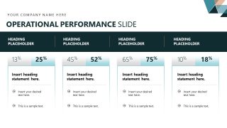 Management Review Template for Presentation 