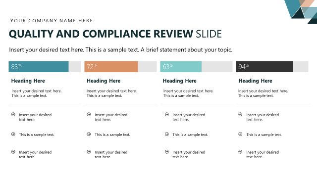Quality & Compliance Review – Management Review Slide Template