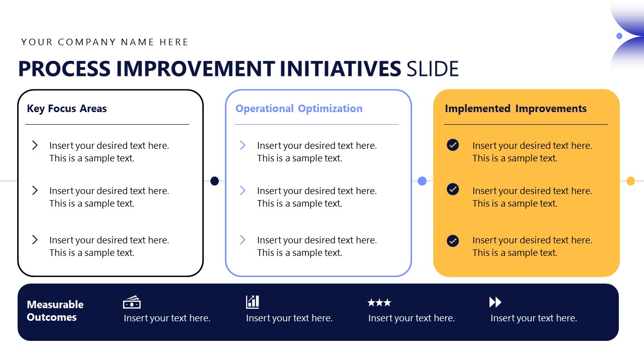 Slide Examples For Operational Commentary Operational Report PowerPoint Template