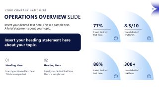 Operational Report Template for PowerPoint 