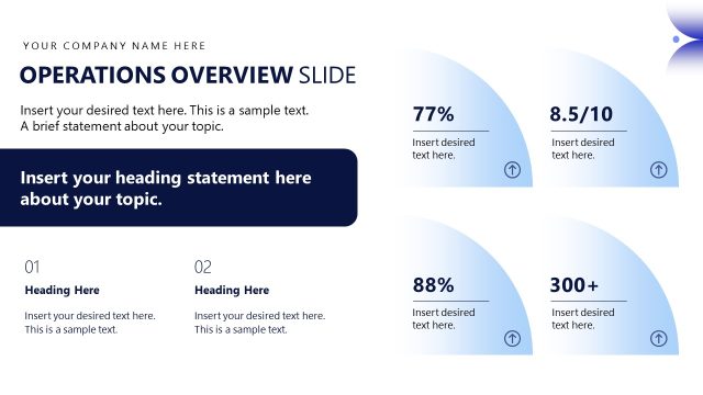 Operations Overview Presentation Slide – Report Template