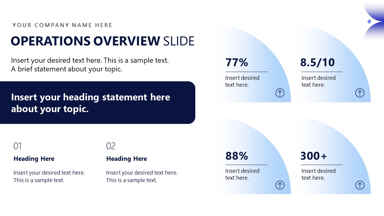Slide Examples For Operational Commentary Operational Report PowerPoint Template