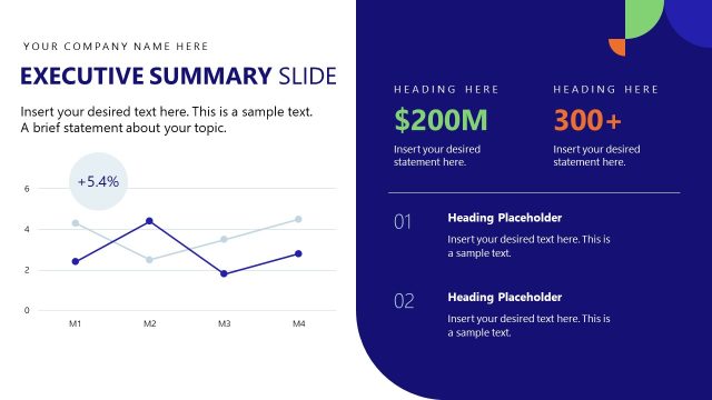 Executive Summary Presentation Slide with Line Chart