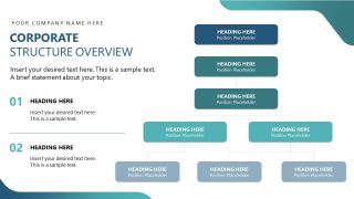 International Tax Planning Template - Flowchart Diagram 