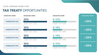 International Tax Planning Slide PPT Template