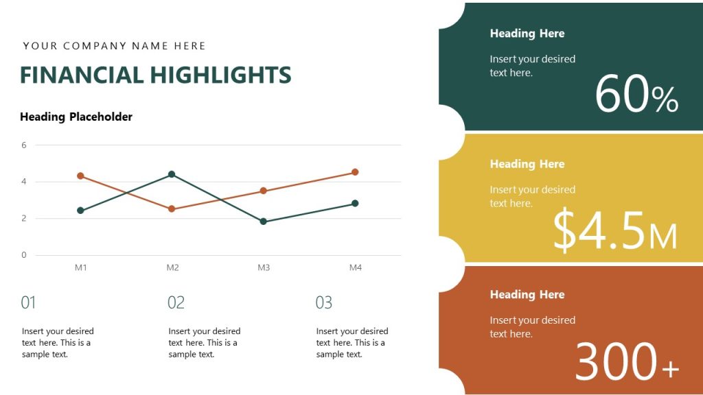 Financial Highlights Slide with Line Chart & Text Blocks - SlideModel