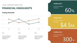 Line Chart PPT Slide - Restaurant Business Profile Layout  