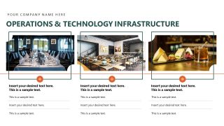 Three Bold Sections for Operations Presentation - Restaurant Profile Template 