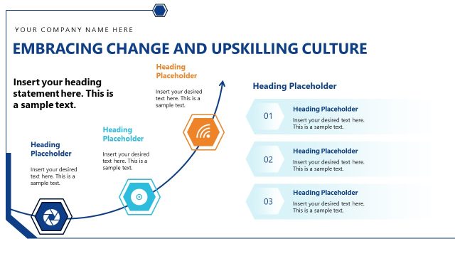 Embracing the Change Presentation – Corporate AI Training PPT Template