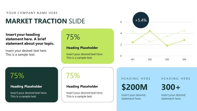 Market Traction Slide with Percentage Snippets & Graph