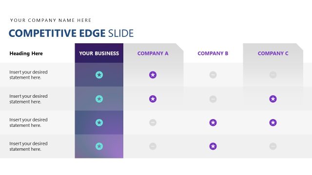 Competitive Edge Slide with Multiple Columns for Comparison
