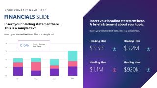 AI Business Plan Template Slide for Financials Discussion 