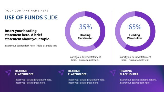 Use Of Funds Slide with Donut Charts – AI Business Plan Template