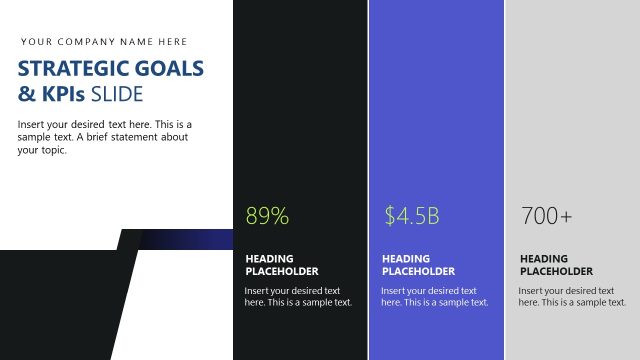 Strategic Goals and KPIs for Transformation Slide