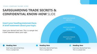 Three Years Roadmap Slide - Intellectual Property Protection Strategy Template 