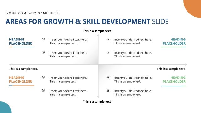 Areas for Growth & Skill Development Slide – Employee Performance Review PPT Layout