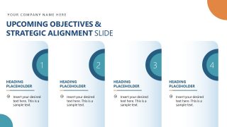 Four Points Objectives Overview Slide - Employee Performance Review Template 