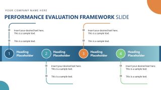 Employee Performance Review Template Design 