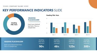 Donut Chart KPIs Slide - Employee Performance Review Template 