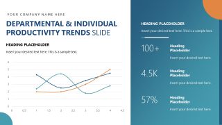 Line Chart Slide - Employee Performance Review Deck 
