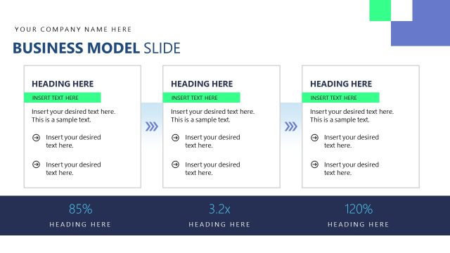 Business Model Overview Slide with Three Segments