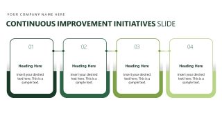 Improvement Initiatives - Operational Excellence Presentation Design