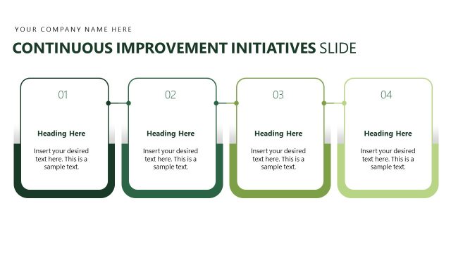 Continuous Improvement Initiatives Process Layout