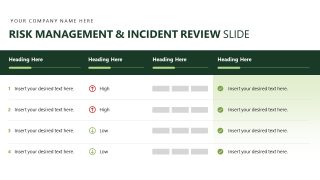 Risk Review - Operational Excellence PowerPoint Layout