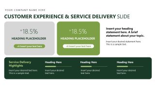 Customer Experience - Operational Excellence PPT Design