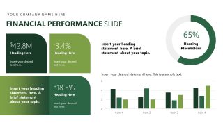 Financial Metrics - Operational Excellence PPT Design