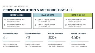 Solution Methodology - Business Case Studies PPT Design