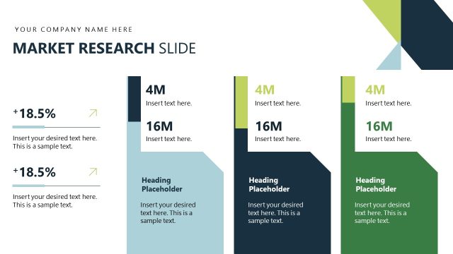Market Research Insights and Key Findings Slide