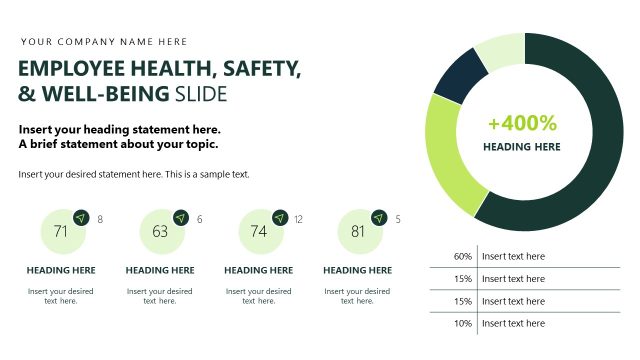 Employee Health Safety Wellbeing KPI Slide