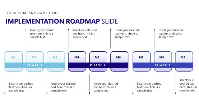 Innovation Implementation Roadmap Timeline Design